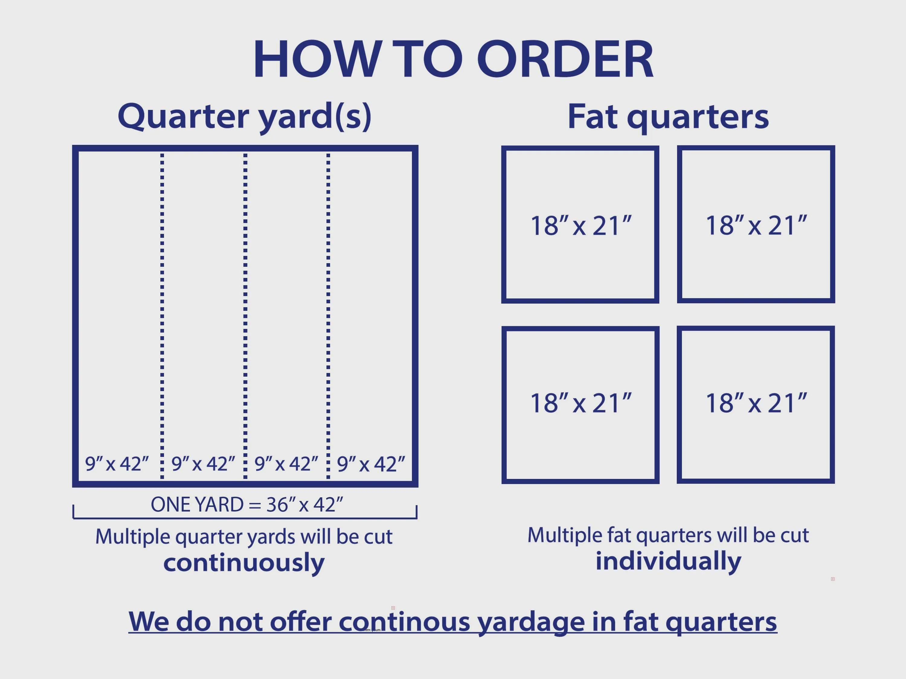 Hishiei Japanese cotton Large Scale Waves - yellow